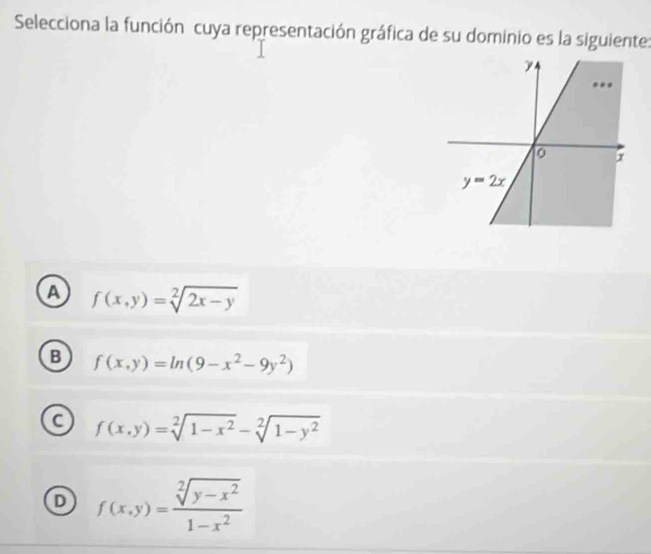 Selecciona la función cuya representación gráfica de su dominio es la siguientes
A f(x,y)=sqrt[2](2x-y)
B f(x,y)=ln (9-x^2-9y^2)
C f(x,y)=sqrt[2](1-x^2)-sqrt[2](1-y^2)
D f(x,y)= (sqrt[2](y-x^2))/1-x^2 