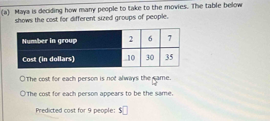 Maya is deciding how many people to take to the movies. The table below 
shows the cost for different sized groups of people. 
The cost for each person is not always the same. 
The cost for each person appears to be the same. 
Predicted cost for 9 people: $