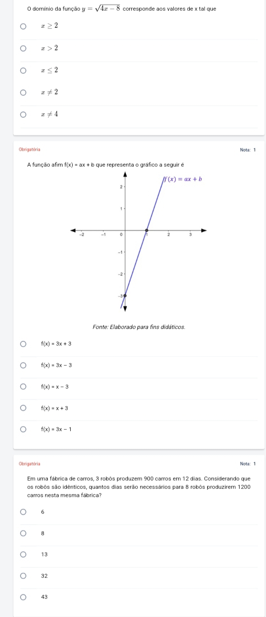 domínio da função y=sqrt(4x-8) corresponde aos valores de x tal que
x≥ 2
x>2
x≤ 2
x!= 2
x!= 4
Obrigatória
Nota: 1
A função afim f(x)=ax+b que representa o gráfico a seguir é
Fonte: Elaborado para fins didáticos.
f(x)=3x+3
f(x)=3x-3
f(x)=x-3
f(x)=x+3
f(x)=3x-1
Obrigatória Nota: 1
Em uma fábrica de carros, 3 robôs produzem 900 carros em 12 dias. Considerando que
os robôs são idênticos, quantos dias serão necessários para 8 robôs produzirem 1200
carros nesta mesma fábrica?
6
8
13
32
43