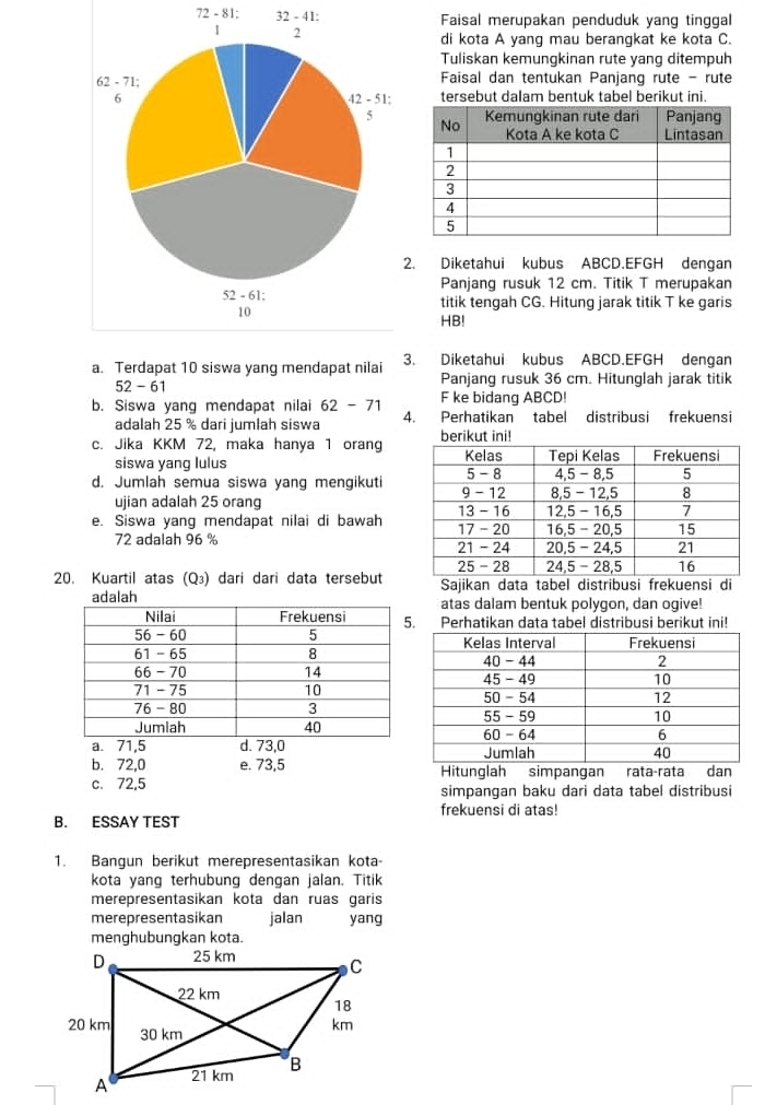 72 - 81; 32 - 41: Faisal merupakan penduduk yang tinggal
di kota A yang mau berangkat ke kota C.
Tuliskan kemungkinan rute yang ditempuh
Faisal dan tentukan Panjang rute - rute
tersebut dalam bentuk tabel berikut ini.
2. Diketahui kubus ABCD.EFGH dengan
Panjang rusuk 12 cm. Titik T merupakan
titik tengah CG. Hitung jarak titik T ke garis
HB!
a. Terdapat 10 siswa yang mendapat nilai 3. Diketahui kubus ABCD.EFGH dengan
52-61
Panjang rusuk 36 cm. Hitunglah jarak titik
b. Siswa yang mendapat nilai 62-71 F ke bidang ABCD!
adalah 25 % dari jumlah siswa 4. Perhatikan tabel distribusi frekuensi
c. Jika KKM 72, maka hanya 1 orangberikut ini!
siswa yang lulus 
d. Jumlah semua siswa yang mengikuti
ujian adalah 25 orang 
e. Siswa yang mendapat nilai di bawah
72 adalah 96 % 
20. Kuartil atas (Q) dari dari data tersebut Sajikan data tabel distribusi frekuensi di
adalahatas dalam bentuk polygon, dan ogive!
. Perhatikan data tabel distribusi berikut ini!
a. 71,5 d. 73,0
b. 72,0 e. 73,5 Hitunglah simpangan rata-rata dan
c. 72,5 simpangan baku dari data tabel distribusi
frekuensi di atas!
B. ESSAY TEST
1. Bangun berikut merepresentasikan kota-
kota yang terhubung dengan jalan. Titik
merepresentasikan kota dan ruas garis
merepresentasikan jalan yang
menghubungkan kota.