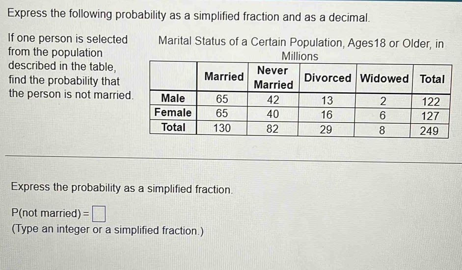 Express the following probability as a simplified fraction and as a decimal. 
If one person is selected Marital Status of a Certain Population, Ages18 or Older, in 
from the population 
described in the table, 
find the probability that 
the person is not marrie 
Express the probability as a simplified fraction.
P(not married) =□
(Type an integer or a simplified fraction.)