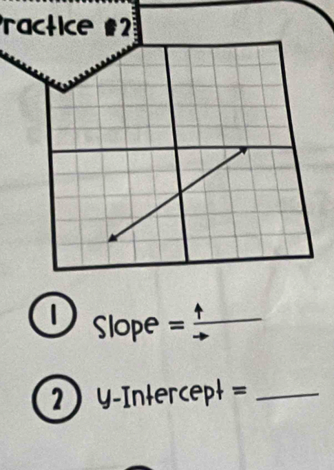 Practice # 
_ 
1 Slope =_ 
2 y-Intercept =_