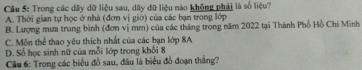 Trong các dãy dữ liệu sau, dãy dữ liệu nào không phải là số liệu?
A. Thời gian tự học ở nhà (đơn vị giờ) của các bạn trong lớp
B. Lượng mưa trung bình (đơn vị mm) của các tháng trong năm 2022 tại Thành Phố Hồ Chí Minh
C. Môn thể thao yêu thích nhất của các bạn lớp 8A
D. Số học sinh nữ của mỗi lớp trong khối 8
Câu 6: Trong các biểu đồ sau, đâu là biểu đồ đoạn thắng?