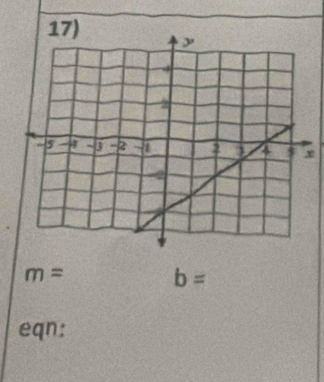 m=
b=
eqn: