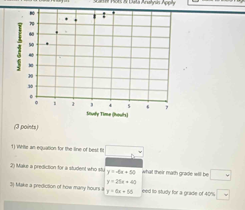 arys1s Scatter Plots & Data Analysis Apply 
(3 points) 
1) Write an equation for the line of best fit 
2) Make a prediction for a student who stu y=-6x+50 what their math grade will be □
y=25x+40
3) Make a prediction of how many hours a y=6x+55 eed to study for a grade of 40% □