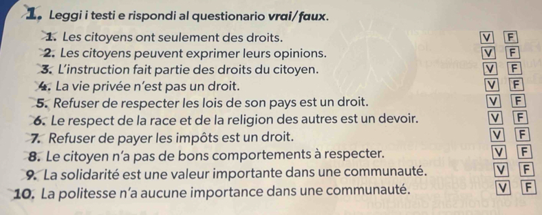 Leggi i testi e rispondi al questionario vrɑi/fɑux. 
1. Les citoyens ont seulement des droits. F 
2. Les citoyens peuvent exprimer leurs opinions. v F 
3. L’instruction fait partie des droits du citoyen. V F 
4. La vie privée n’est pas un droit. v F 
5. Refuser de respecter les lois de son pays est un droit. v F 
6. Le respect de la race et de la religion des autres est un devoir. v F 
7. Refuser de payer les impôts est un droit. 
V F 
8. Le citoyen n’a pas de bons comportements à respecter. 
v F 
9. La solidarité est une valeur importante dans une communauté. v F 
10. La politesse n’a aucune importance dans une communauté. V F