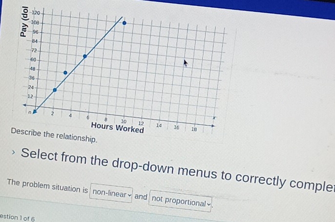 Select from the drop-down menus to correctly comple 
The problem situation is non-linear and not proportional≌. 
estion 1 of 6