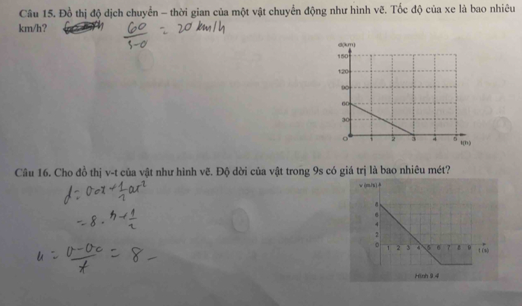 Đồ thị độ dịch chuyển - thời gian của một vật chuyển động như hình vẽ. Tốc độ của xe là bao nhiêu
km/h? 
Câu 16. Cho đồ thị v-t của vật như hình vẽ. Độ dời của vật trong 9s có giá trị là bao nhiêu mét?