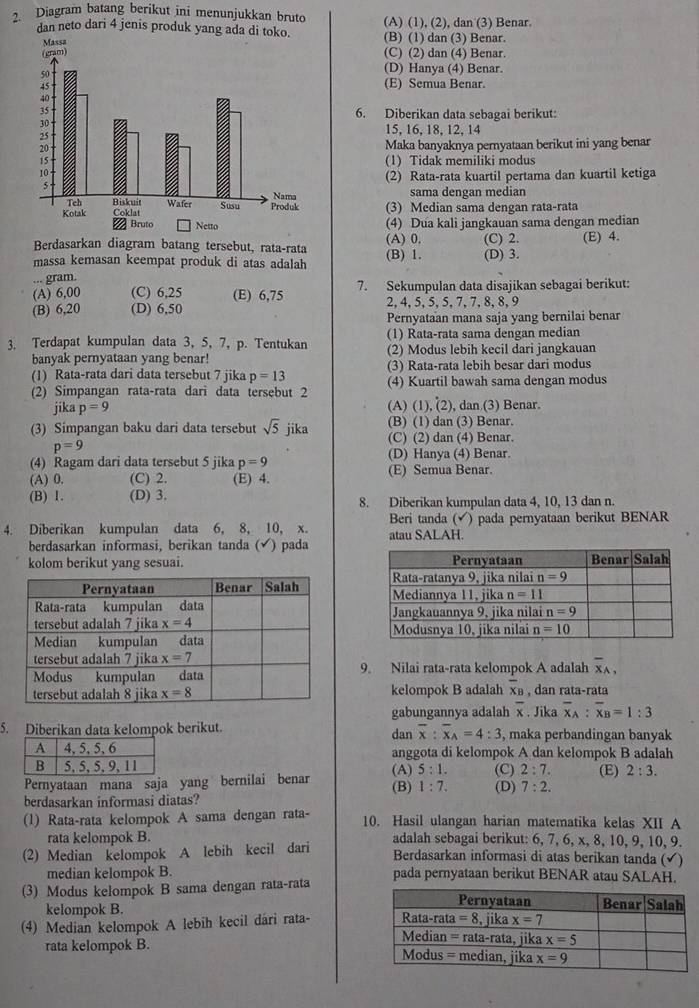 Diagram batang berikut ini menunjukkan bruto (A) (1), (2), dan (3) Benar
dan neto dari 4 jenis produk yang ada di toko. (B) (1) dan (3) Benar.
(C) (2) dan (4) Benar.
(D) Hanya (4) Benar.
(E) Semua Benar.
6. Diberikan data sebagai berikut:
15, 16, 18, 12, 14
Maka banyaknya pernyataan berikut ini yang benar
(1) Tidak memiliki modus
(2) Rata-rata kuartil pertama dan kuartil ketiga
sama dengan median
(3) Median sama dengan rata-rata
(4) Dua kali jangkauan sama dengan median
Berdasarkan diagram batang tersebut, rata-rata (A) 0. (C) 2. (E) 4.
massa kemasan keempat produk di atas adalah (B) 1. (D) 3.
gram.
(A) 6,00 (C) 6,25 (E) 6,75 7. Sekumpulan data disajikan sebagai berikut:
(B) 6,20 (D) 6,50 2,4, 5,5, 5, 7, 7, 8, 8,9
Pernyataan mana saja yang bernilai benar
(1) Rata-rata sama dengan median
3. Terdapat kumpulan data 3, 5, 7, p. Tentukan (2) Modus lebih kecil dari jangkauan
banyak pernyataan yang benar!
(1) Rata-rata dari data tersebut 7 jika p=13 (3) Rata-rata lebih besar dari modus
(2) Simpangan rata-rata dari data tersebut 2 (4) Kuartil bawah sama dengan modus
jika p=9 (A) (1), (2), dan (3) Benar.
(B) (1) dan (3) Benar.
(3) Simpangan baku dari data tersebut sqrt(5) jika (C) (2) dan (4) Benar.
p=9
(4) Ragam dari data tersebut 5 jika p=9 (D) Hanya (4) Benar.
(A) 0. (C) 2. (E) 4. (E) Semua Benar.
(B) 1. (D) 3.
8. Diberikan kumpulan data 4, 10, 13 dan n.
4. Diberikan kumpulan data 6, 8, 10, x. atau SALAH. Beri tanda (√) pada pernyataan berikut BENAR
berdasarkan informasi, berikan tanda (✔) pada
kolom berikut yang sesuai. 
 
9. Nilai rata-rata kelompok A adalah overline x_A,
kelompok B adalah overline x_B , dan rata-rata
gabungannya adalah overline x. Jika overline x_A:overline x_B=1:3
5. Diberikan data kelompok berikut. , maka perbandingan banyak
dan overline x:overline x_A=4:3
anggota di kelompok A dan kelompok B adalah
(A) 5:1. (C) 2:7. (E) 2:3.
Pernyataan mana saja yang bernilai benar (B) 1:7. (D) 7:2.
berdasarkan informasi diatas?
(1) Rata-rata kelompok A sama dengan rata- 10. Hasil ulangan harian matematika kelas XII A
rata kelompok B. adalah sebagai berikut: 6, 7, 6, x, 8, 10, 9, 10, 9.
(2) Median kelompok A lebih kecil dari Berdasarkan informasi di atas berikan tanda (✔)
median kelompok B.
(3) Modus kelompok B sama dengan rata-rata pada pernyataan berikut BENAR atau SALAH.
kelompok B. 
(4) Median kelompok A lebih kecil dári rata- 
rata kelompok B.