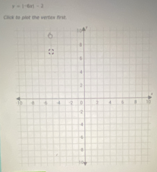 y=|-6x|-2
Click to plot the vertex first.
x
0