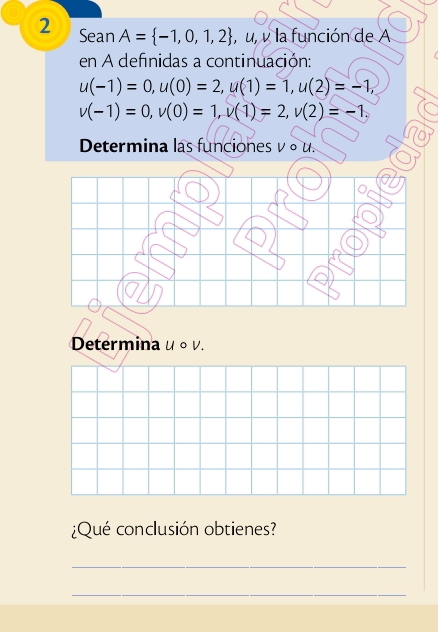 Sean A= -1,0,1,2 , u, v la función de A
en A definidas a continuación:
u(-1)=0, u(0)=2, u(1)=1, u(2)=-1,
v(-1)=0, v(0)=1, v(1)=2, v(2)=-1, 
Determina las funciones ν ∘ u. 
Determina u ◦ v. 
¿Qué conclusión obtienes? 
_ 
_