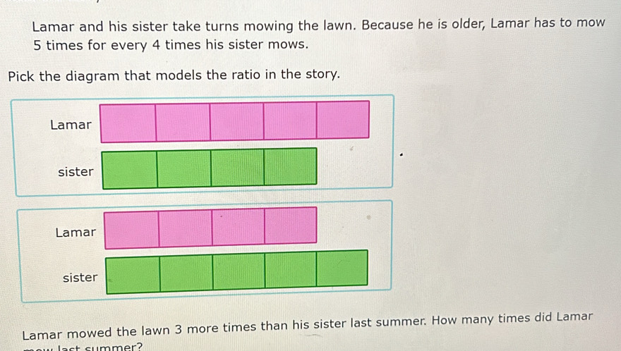 Lamar and his sister take turns mowing the lawn. Because he is older, Lamar has to mow
5 times for every 4 times his sister mows. 
Pick the diagram that models the ratio in the story. 
Lam 
Lamar mowed the lawn 3 more times than his sister last summer. How many times did Lamar 
lact summer?