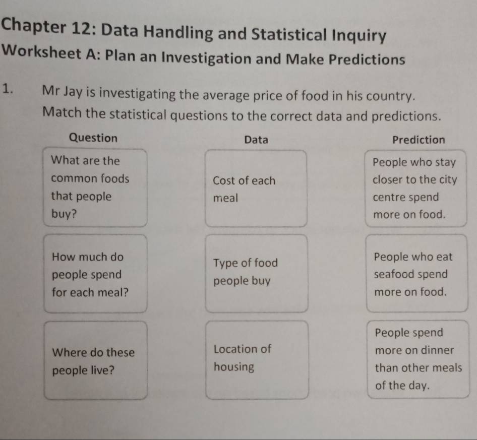 Chapter 12: Data Handling and Statistical Inquiry 
Worksheet A: Plan an Investigation and Make Predictions 
1. Mr Jay is investigating the average price of food in his country. 
Match the statistical questions to the correct data and predictions. 
Question Data Prediction 
What are the People who stay 
common foods Cost of each closer to the city 
that people meal centre spend 
buy? more on food. 
How much do People who eat 
Type of food 
people spend seafood spend 
people buy 
for each meal? more on food. 
People spend 
Where do these Location of more on dinner 
people live? housing than other meals 
of the day.