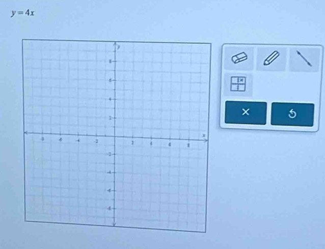 y=4x
frac overline tx
× 5