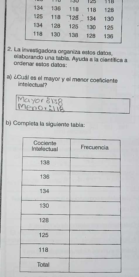 T0 130 125 118
2. La investigadora organiza estos datos, 
elaborando una tabla. Ayuda a la científica a 
ordenar estos datos: 
a) ¿Cuál es el mayor y el menor coeficiente 
intelectual? 
b) Completa la siguiente tabla: