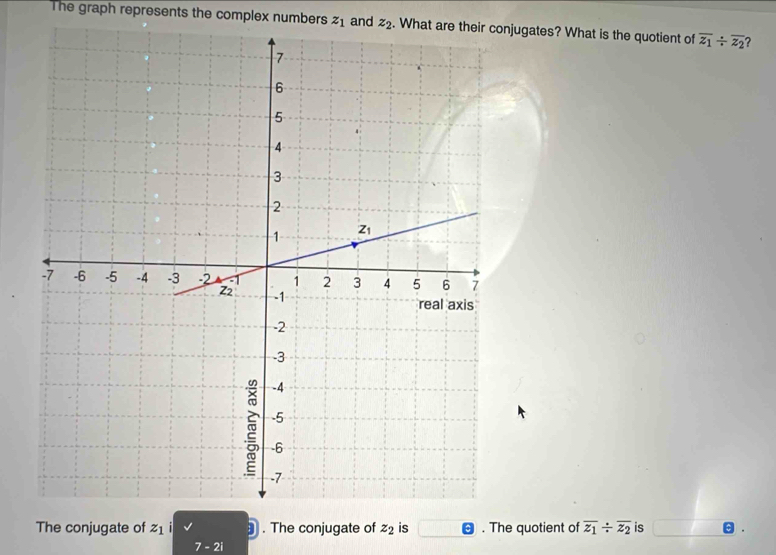 The graph represents the complex numbers z_1 and z_2. What are theirugates? What is the quotient of overline z_1/ overline z_2 ?
The conjugate of z_1. The conjugate of z_2 i . The quotient of overline z_1/ overline z_2 is
7-2i