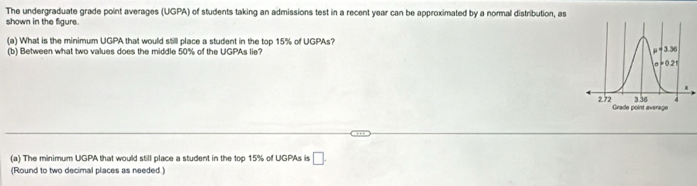 The undergraduate grade point averages (UGPA) of students taking an admissions test in a recent year can be approximated by a normal distribution, as
shown in the figure.
(a) What is the minimum UGPA that would still place a student in the top 15% of UGPAs?
(b) Between what two values does the middle 50% of the UGPAs lie? 
(a) The minimum UGPA that would still place a student in the top 15% of UGPAs is □ .
(Round to two decimal places as needed.)