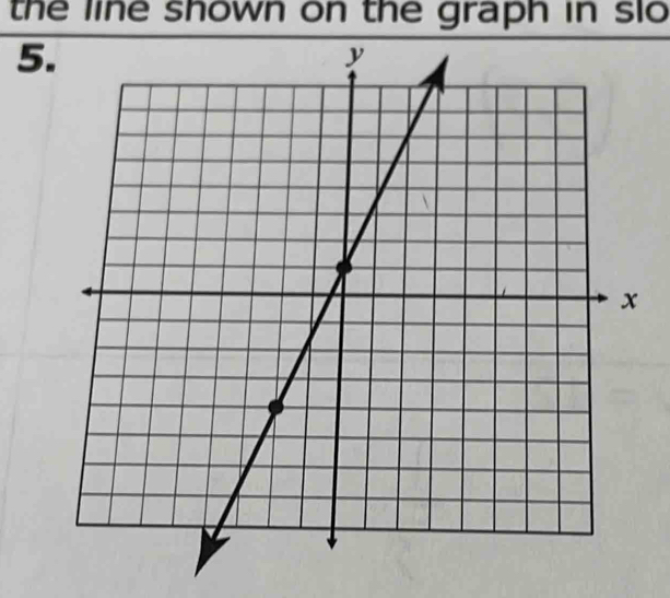 the line shown on the graph in slo 
5.