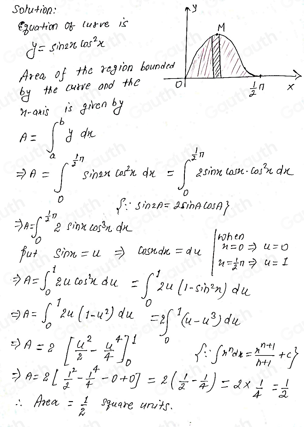 تم الحل:The diagram shows the curve y=sin 2xcos^2x for 0≤ x≤ 1/2 π ...