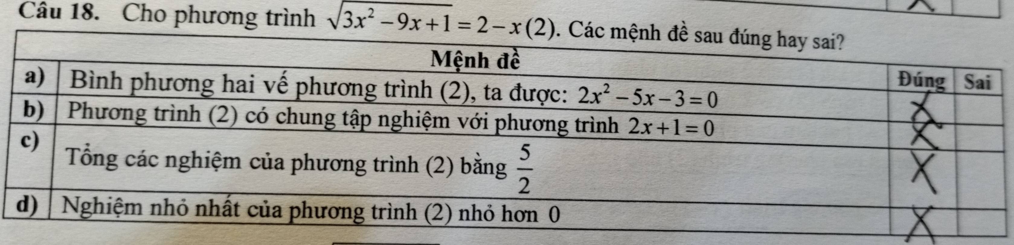 Cho phương trình sqrt(3x^2-9x+1)=2-x(2)