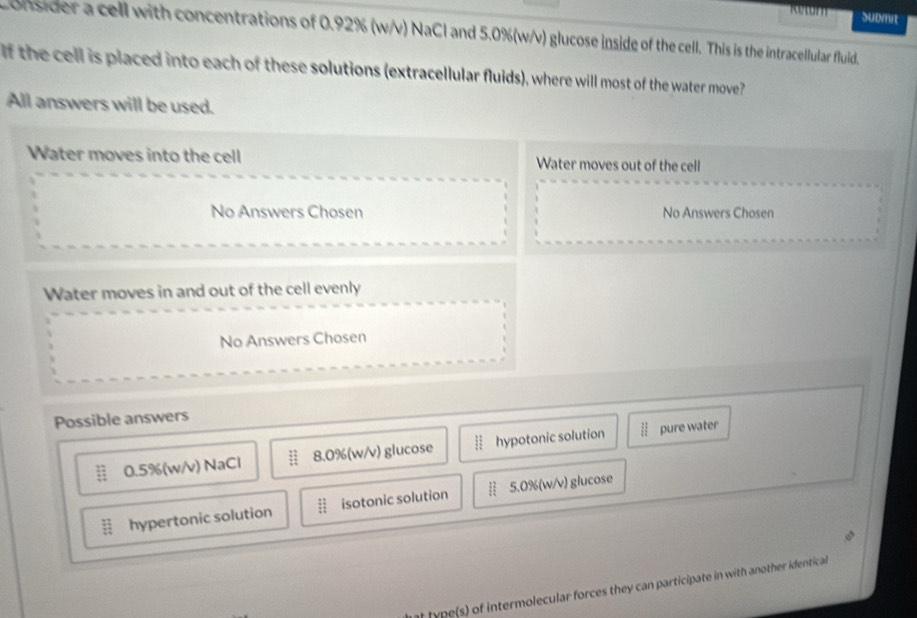 Rewrn submit
consider a cell with concentrations of 0.92% (w/v) NaCl and 5.0%(w/v) glucose inside of the cell. This is the intracellular fluid
If the cell is placed into each of these solutions (extracellular fluids), where will most of the water move?
All answers will be used.
Water moves into the cell Water moves out of the cell
No Answers Chosen No Answers Chosen
Water moves in and out of the cell evenly
No Answers Chosen
Possible answers
0.5%(w/v) NaCl 8.0%(w/v) glucose hypotonic solution pure water
hypertonic solution isotonic solution 5.0%(w/v) glucose
t type(s) of intermolecular forces they can participate in with another identical