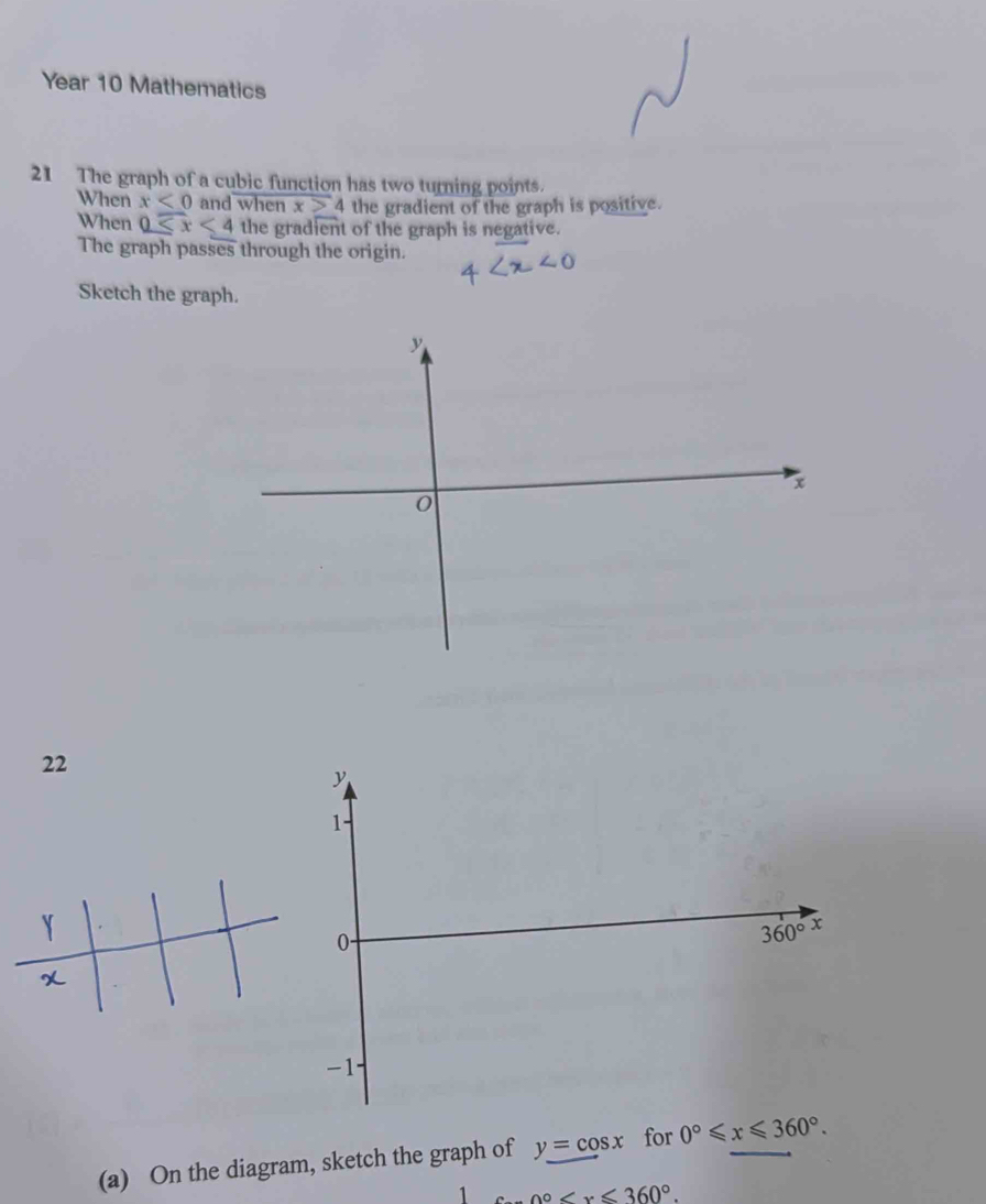 Year 10 Mathematics
21 The graph of a cubic function has two turning points.
When x<0</tex> and when x≥ 4 the gradient of the graph is positive.
When 0 the gradient of the graph is negative.
The graph passes through the origin.
Sketch the graph.
(a) On the diagram, sketch the graph of y=cos x for 0°≤slant x≤slant 360°.
1°