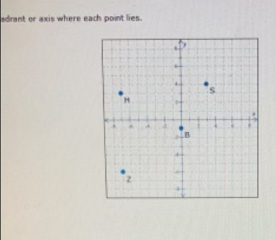 adrant or axis where each point lies.