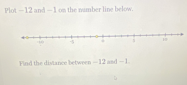 Plot —12 and —1 on the number line below. 
Find the distance between −12 and −1.