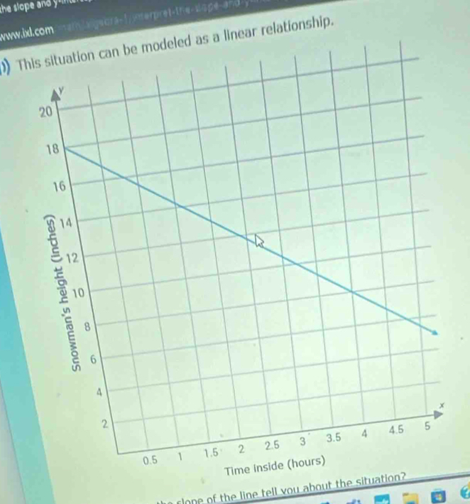 the slope and y t . 
www.ixl.com