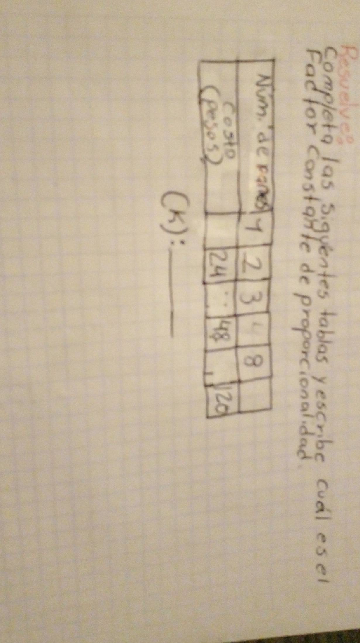 Besvelve? 
completa las siguentes tablas yescribe cual esel 
Fadfor Constarte de proporcionalidad 
(K): _ 