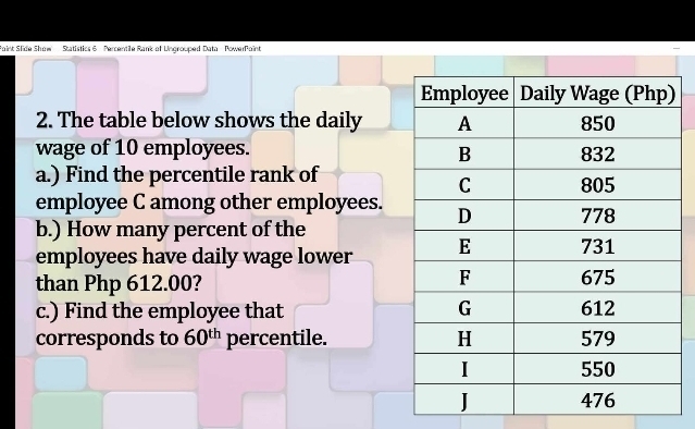 Paint Slide Show Statistics 6 Percentile Rank of Ungrouped Data Powerfaint 
2. The table below shows the daily 
wage of 10 employees. 
a.) Find the percentile rank of 
employee C among other employees. 
b.) How many percent of the 
employees have daily wage lower 
than Php 612.00? 
c.) Find the employee that 
corresponds to 60^(th) percentile.