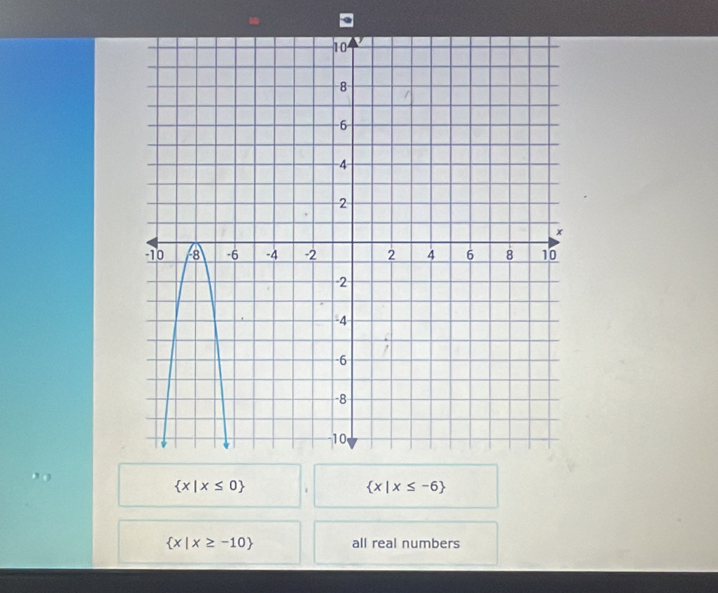  x|x≤ 0
 x|x≤ -6
 x|x≥ -10 all real numbers