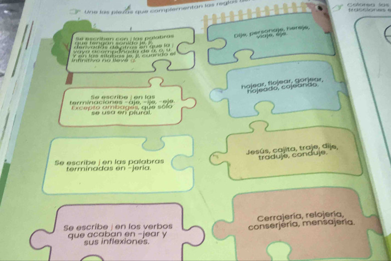 Calórea los
' Une las plezás que complementan las reglas al
t ac c i on e e
Sé escriben con j las palabras
Dije, personaje, hereje, viaje, eje.
q e e ng a n s on ido j e . 
denivadas de otras en que la 
v a y a acompañada de 9, º, º a
7 en las silabas le, Il, cuando el
in fiitiv o n o le v é a
hojear, flojear, gorjear,
hojeado, cojeanão,
Se escribe ị en las
term in a i o n e s - à je , - i j e , - j e 
Excepto ambagés, que sólo
se usa en pluràl.
Jesús, cajita, traje, dije,
traduje, conduje.
Se escribe | en las palabras
terminadas en -jeria.
Cerrajería, relojería,
Se escribe j en los verbos
que acaban en -jear y conserjéría, mensajería.
sus inflexiones.