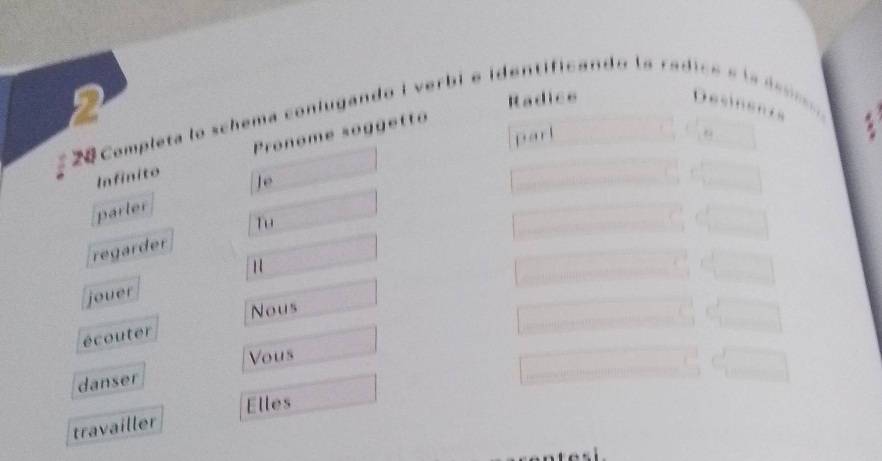 Radice 

2e Completa lo schema coniugando i verbi e identificando la radice e a s e Desinents 
Pronome soggetto 
parl 
Infinito 
Je 
parler 
Tu 
regarder 
1 
jouer 
Nous 
écouter 
Vous 
danser 
Elles 
travailler