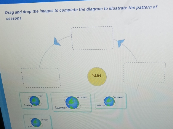 Solved: Drag and drop the images to complete the diagram to illustrate ...
