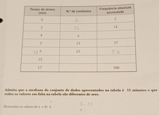 Admita que a mediana do conjunto de dados apresentados na tabela é 11 minutos e que 
todos os valores em falta na tabela são diferentes de zero. 
Determine os valores de a e de &