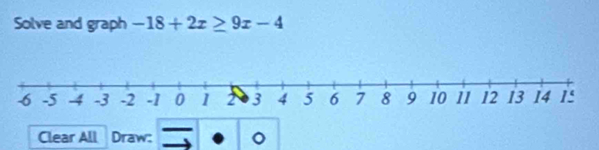 Solve and graph -18+2x≥ 9x-4
Clear All Draw: