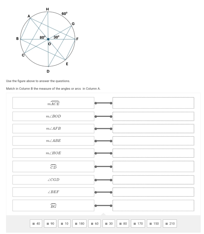 Use the figure above to answer the questions.
Match in Column B the measure of the angles or arcs in Column A.
mwidehat ACE
m∠ BOD
m∠ AFB
m∠ ABE
m∠ HOE
widehat CD
∠ CGD
∠ BEF
widehat BG
# 40 ;; 90 :: 10 :: 180 :: 60 # 30 :: 80 # 170 :: 150 # 210