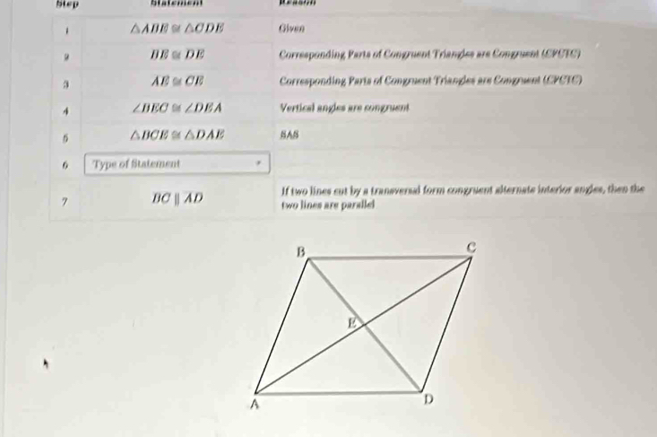 Step btatement
△ ABE≌ △ CDE Given
overline BE≌ overline DE Corresponding Parts of Congruent Triangles are Congruent (CPCEC) 
3 AE≌ C≌ overline CE Corresponding Parts of Congruent Triangles are Congruent (CPCTC) 
4 ∠ BEC≌ ∠ DEA Vertical angles are congruent 
5 △ BCE≌ △ DAE BAS 
6 Type of Statement 
If two lines cut by a traneversal form congruent alternate interior angles, then the 
7 overline BCparallel overline AD two lines are paralle