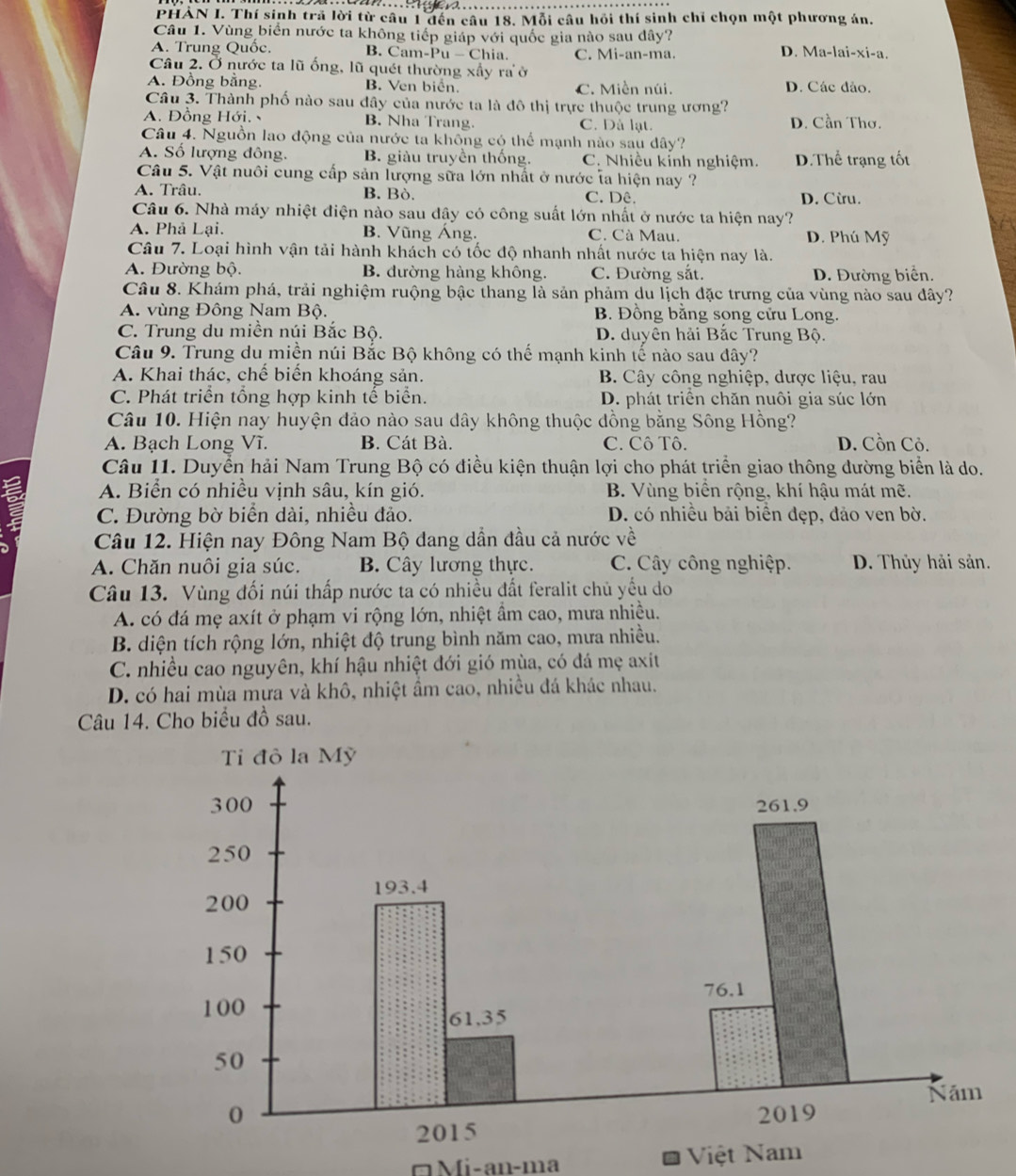 PHAN I. Thí sinh trã lời từ cầu 1 đến cầu 18. Mỗi câu hồi thí sinh chỉ chọn một phương án.
Câu 1. Vùng biển nước ta không tiếp giáp với quốc gia nào sau dây?
A. Trung Quốc. B. Cam-Pu - Chia. C. Mi-an-ma. D. Ma-lai-xi-a.
Câu 2. Ở nước ta lũ ống, lũ quét thường xấy ra ở
A. Đồng bằng. B. Ven biển. C. Miền núi. D. Các đảo.
Câu 3. Thành phố nào sau đây của nước ta là đô thị trực thuộc trung ương?
A. Đồng Hới, B. Nha Trang C. Dà lạt. D. Cần Thơ.
Câu 4. Nguồn lao động của nước ta không có thể mạnh nào sau dây?
A. Số lượng đông. B. giàu truyền thống. C. Nhiều kỉnh nghiệm. D.Thể trạng tốt
Câu 5. Vật nuôi cung cấp sản lượng sữa lớn nhất ở nước la hiện nay ?
A. Trâu. B. Bò. C. Dê. D. Cừru.
Câu 6. Nhà máy nhiệt điện nào sau dây có công suất lớn nhất ở nước ta hiện nay?
A. Phả Lại. B. Vũng Áng. C. Cà Mau. D. Phú Mỹ
Câu 7. Loại hình vận tải hành khách có tốc độ nhanh nhất nước ta hiện nay là.
A. Đường bộ. B. đường hàng không. C. Đường sắt. D. Đường biển.
Câu 8. Khám phá, trải nghiệm ruộng bậc thang là sản phảm du lịch đặc trưng của vùng nào sau đây?
A. vùng Đông Nam Bộ. B. Đồng bằng song cửu Long.
C. Trung du miền núi Bắc Bộ. D. duyên hải Bắc Trung Bộ.
Câu 9. Trung du miền núi Bắc Bộ không có thế mạnh kinh tế nào sau đây?
A. Khai thác, chế biến khoáng sản.  B. Cây công nghiệp, dược liệu, rau
C. Phát triển tổng hợp kinh tế biển. D. phát triển chăn nuôi gia súc lớn
Câu 10. Hiện nay huyện đảo nào sau dây không thuộc đồng bằng Sông Hồng?
A. Bạch Long Vĩ. B. Cát Bà. C. Cô Tô. D. Cồn Cỏ.
Câu 11. Duyển hải Nam Trung Bộ có điều kiện thuận lợi cho phát triển giao thông đường biển là do.
A. Biển có nhiều vịnh sâu, kín gió. B. Vùng biển rộng, khí hậu mát mẽ.
C. Đường bờ biển dài, nhiều đảo. D. có nhiều bải biển đẹp, đảo ven bờ.
Câu 12. Hiện nay Đông Nam Bộ dang dẫn đầu cả nước về
A. Chăn nuôi gia súc. B. Cây lương thực. C. Cây công nghiệp. D. Thủy hải sản.
Câu 13. Vùng đối núi thấp nước ta có nhiều đất feralit chủ yếu do
A. có đá mẹ axít ở phạm vi rộng lớn, nhiệt ẩm cao, mưa nhiều.
B. diện tích rộng lớn, nhiệt độ trung bình năm cao, mưa nhiều.
C. nhiều cao nguyên, khí hậu nhiệt đới gió mùa, có đá mẹ axit
D. có hai mùa mưa và khô, nhiệt âm cao, nhiều đá khác nhau.
Câu 14. Cho biểu đồ sau.
□Mi-an-ma Việt Nam