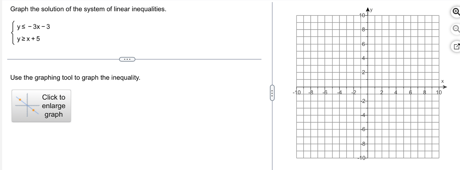 Graph the solution of the system of linear inequalities.
beginarrayl y≤ -3x-3 y≥ x+5endarray.
a 
z 
Use the graphing tool to graph the inequality. 
: 
Click to 
enlarge 
graph