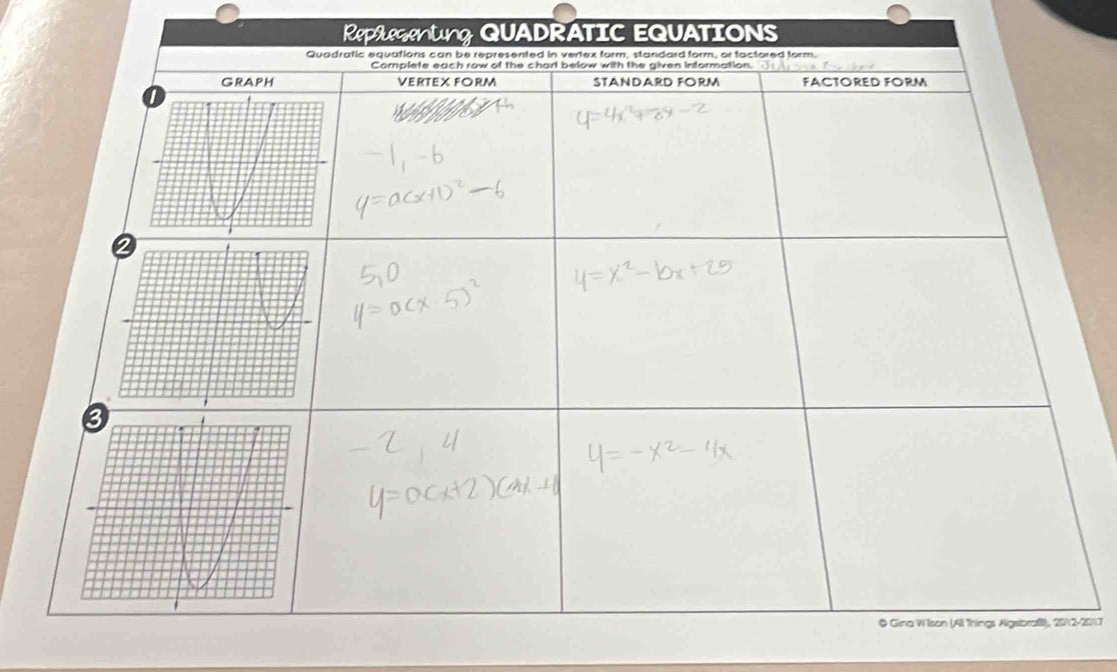 Replegenting QUADRATIC EQuatiONS 
2017