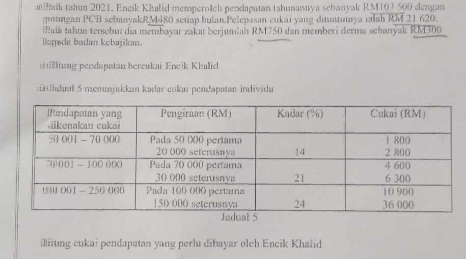 Puih tahun 2021, Eneik Khalid memperolch pendapatan tahunannya sebanyak RM103 500 dengan 
pongan PCB sebanyakRM480 setiap bulan,Pelepasan cukai yang dituntumya ialah RM 21 620. 
Rulá tahun tersebut dia membayar zakat berjumlah RM750 dan memberí derma sebanyak RM300
Kupıda badan kebajikan. 
Hung pendapatan bercukai Encik Khalid 
mdhdual 5 menunjukkan kadar cukai pendapatan individu 
≌iung cukai pendapatan yang perlu dibayar olch Encik Khalid