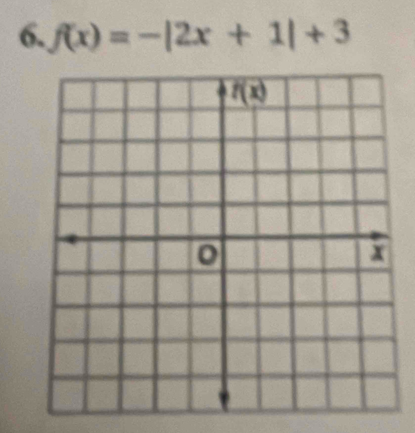 f(x)=-|2x+1|+3