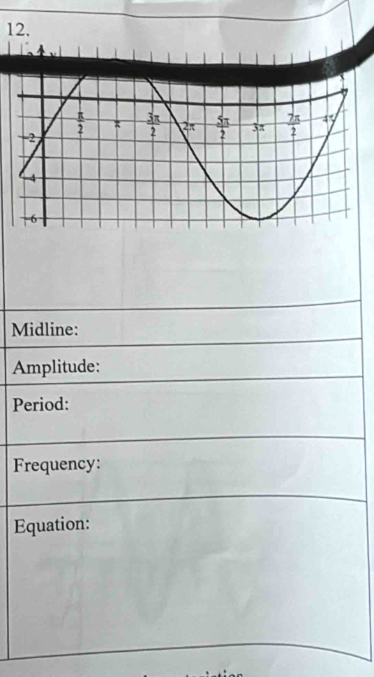 Midline:
Amplitude:
Period:
Frequency:
Equation: