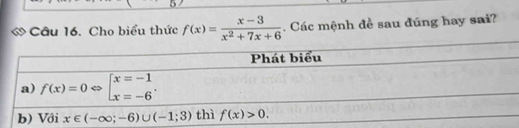 Cho biểu thức f(x)= (x-3)/x^2+7x+6 . Các mệnh đề sau đúng hay sai?