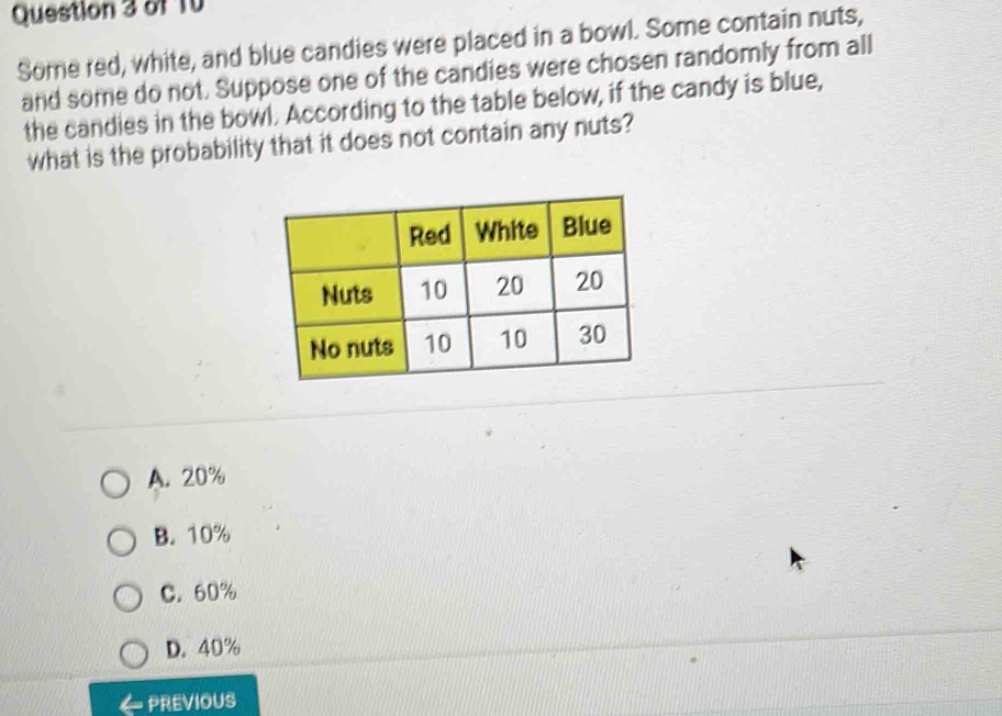 Some red, white, and blue candies were placed in a bowl. Some contain nuts,
and some do not. Suppose one of the candies were chosen randomly from all
the candies in the bowl. According to the table below, if the candy is blue,
what is the probability that it does not contain any nuts?
A. 20%
B. 10%
C. 60%
D. 40%
PREVIOUS