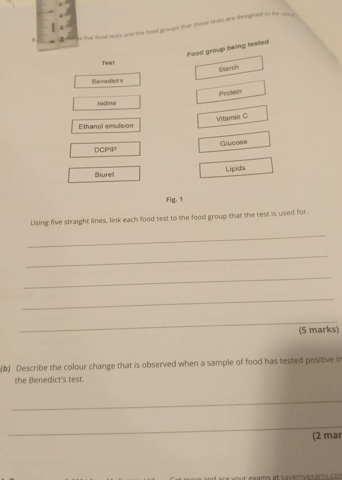 five food tests and the food groups that those tests are designed to be u . 
Food group being tested 
Test 
Starch 
Benedict's 
Protein 
lodine 
Vitamin C 
Ethanol emulsion 
DCPIP Glucose 
Lipids 
Biuret 
Fig. 1 
Using five straight lines, link each food test to the food group that the test is used for. 
_ 
_ 
_ 
_ 
_ 
(5 marks) 
(b) Describe the colour change that is observed when a sample of food has tested positive in 
the Benedict's test. 
_ 
_ 
(2 mar 
your exams at savemvexams.con