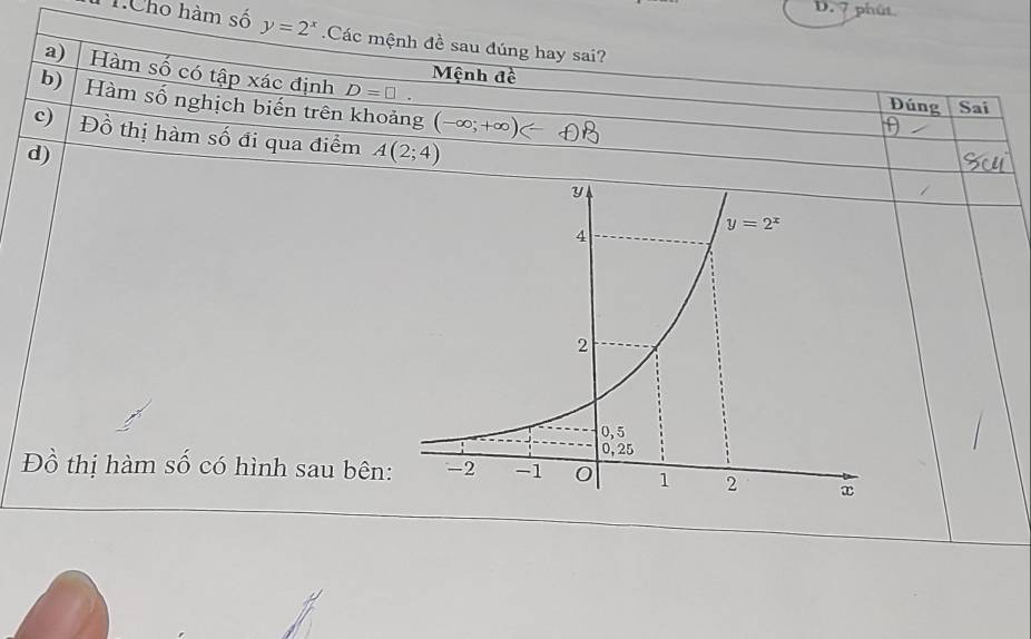 phút
T.Cho hàm số y=2^x Các mệnh đề sau đúng hay sai?
a) Hàm số có tập xác định D=□ .
Mệnh đề Đúng Sai
b) Hàm số nghịch biến trên khoảng (-∈fty ;+∈fty )
c) Đồ thị hàm số đi qua điểm A(2;4)
d)
Đồ thị hàm số có hình sau bên: