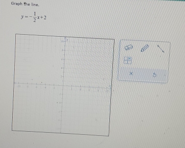 Graph the line.
y=- 1/2 x+2
× 5